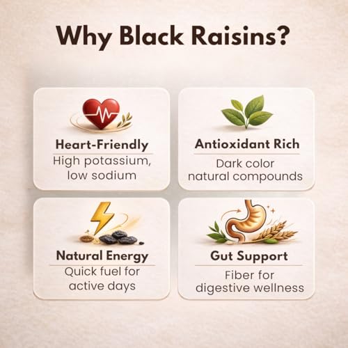 Image of Earthen Story Premium Black Raisins 500g | Naturally Sweet Dried Grapes | Source of Fibre & Natural Antioxidants