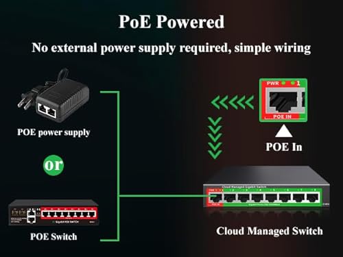 Steamemo Smart Managed Switch thumbnail 4