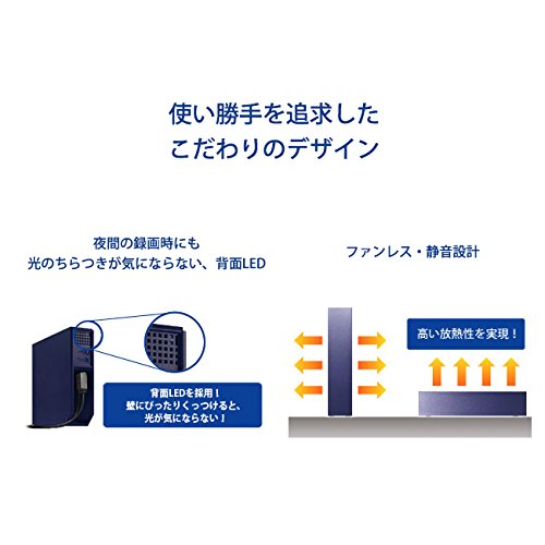 Amazon.co.jp: I-O DATA HDD 外付けハードディスク 4TB オシャレな