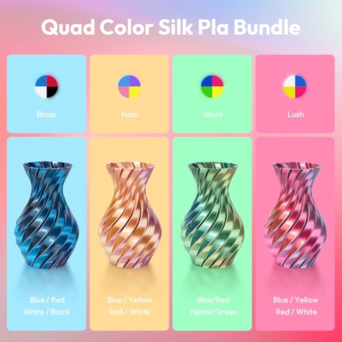 Image of AMOLEN Silk PLA 3D Printer Filament Bundle, Shiny Silkverse 4 Colors in 1 Filament 1.75mm Pack Multi Color from 4 Angles, 4x200g