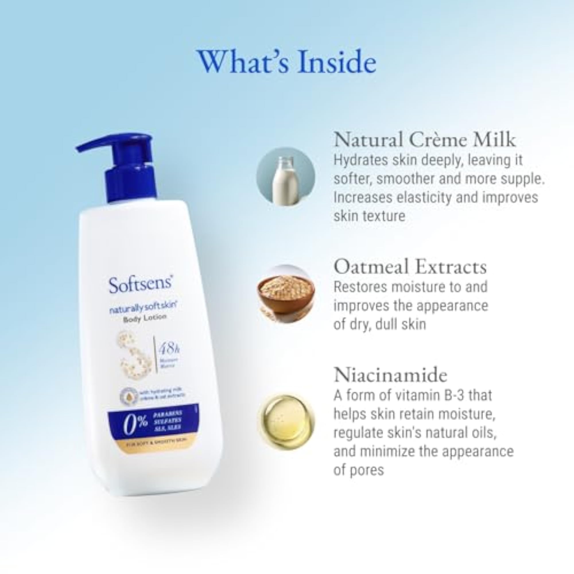 Skin Repair and Protect Duo, 48h Moisture Matrix