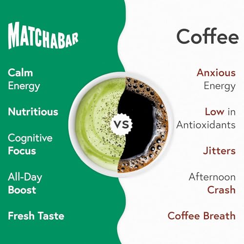 Matchabar Matcha Powder Tin (30g) - Ceremonial Grade Authentic Japanese Matcha Green Tea Powder - Matcha Green Tea Powder Harvested in Japan - Matcha Tea Powder Latte - Zero Sugar, Vegan & 0 Calories