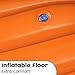 Bestway 6'5' x 42'/1.96m x 106cm Kondor Elite 2000 Raft