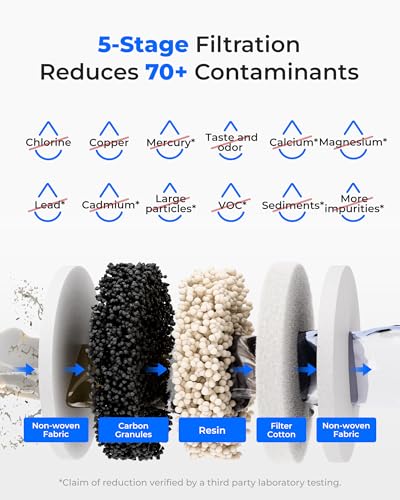 Image of Waterdrop ED11W Rechargeable Instant Water Filter Dispenser, 15-Cup, White | 5-Stage Long-Life Electric Pitcher, Reduce 70+ Contaminants, Soften Water, Portable Countertop System, Does not Lower TDS