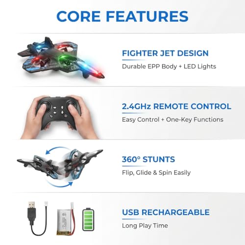 Image of RC Fighter Jet Plane, 2.4G Remote Control Airplane for Kids, LED Lights, 360 Degree Stunt Roll, EPP Material