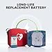 VBEGIN AED Replacement Battery Compatible with M5070A Battery Pack, Compatible with Philips Heartstart Defibrillator Models M5066A & M5068A