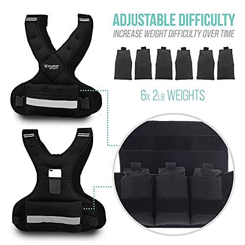 image for Aduro Sport Adjustable Weighted Vest Workout Equipment, 20-32Lbs Body 