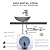 1500w Electric Water Heater, 2 Gallon Mini Tank Instant Hot Water Heater, Portable RV Water Heater for Camping Kitchen Cupboards Cabinets, 304 Stainless Steel Inner 86?-167? Adjustable