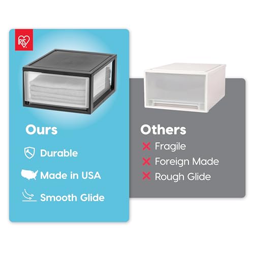 image for IRIS USA 30 Qt. Plastic Drawer Storage Organizer Stacking Drawers, 2-P