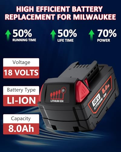 Image of 4Pack 18V 8.0Ah Replacement for Milwaukee M-18 Battery