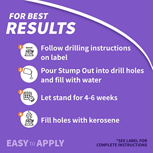 Bonide Stump-Out Granules, Do-It-Yourself At Home Stump Removal Pellets thumb #3