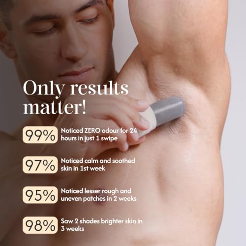 Image of Phitku Crystal Roll On with Charcoal Extract | Natural Alum | Brightens Dark Underarms, Controls Body Odour | Fragrance-Free & Alcohol Free | Men & Women | 100g