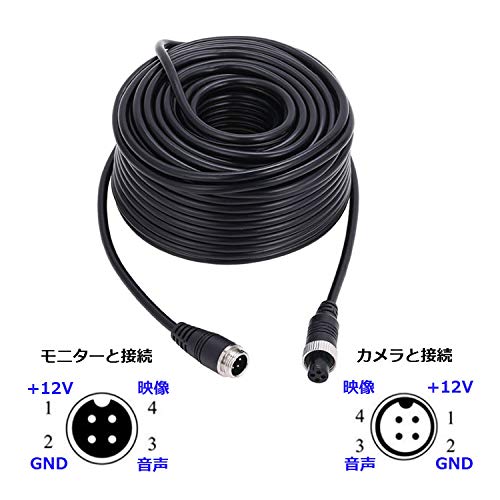 Amazon | 4ピンケーブル 20m 映像＆電源一体ケーブル ノイズ対策済