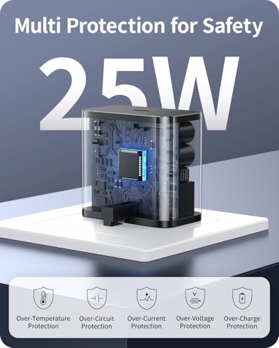 Charger for Samsung,25W USB C Super Fast Charger for Samsung Galaxy S25/S24 Ultra/S24/S23 Ultra/S23+/S22/S22 Ultra/S22+/Note 10/20/S20/S21/S7/S8, PPS Fsat Charger Plug with 2M Type-C Charger Cable1 - Image 3