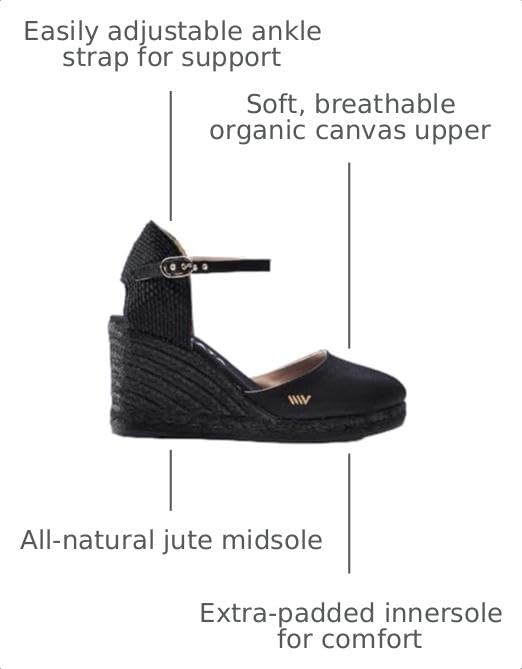 Image of VISCATA Satuna Women's Sandals Espadrille Canvas Buckle Wedges