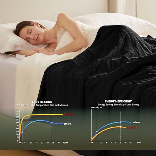 Heat Blanket 72”x84” Full Size,Soft Flannel & Sherpa Reversible Electric Blanket with 10 Heat Settings,12 Timer Setting and 8 Hours Auto-Shut Off,ETL Certified Machine Washable,Black