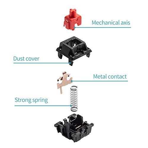 Griarrac Cherry Mx Switch Tester Mechanical Keyboards 9-Key Switch Testing Tool, With Keycap Puller And O Rings #TOP3