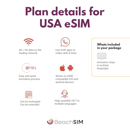 eSIM USA 50 Go activation rapide pour internet mobile immédiat - 4