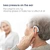 Britzgo Hearing Aids with Noise Cancelling,Rechargeable Sound Amplilfier,Upgraded Digital Chip(2 pieces)