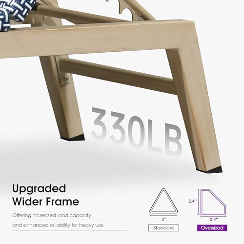 Luxury Outdoor Lounge Furniture