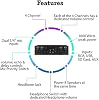 Receptor Amplificador Bluetooth de 1600 Watts, 4 Canales, 8 Parlantes | con RCA, USB, SD, AUX y 2 Entradas de Micrófono, Controles de Reproducción, Pantalla Fluorescente para Altavoces de Hogar, Sistema de Cine, Karaoke 6