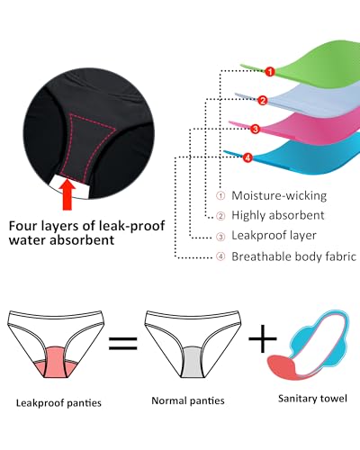 Beautikini Period Swimwear Menstrual Tummy Control Swimsuit 3.9" High Waist Leakproof Bathing Suit Bottoms for Teen Girls2