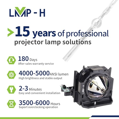 Lámpara de repuesto ET-LAD60 con carcasa para proyector Panasonic miniatura 3