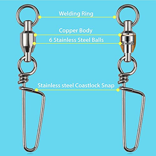 Jeeksoon Fishing Tackle - Ball Bearing Swivel With Coastlock Snap Stainless Steel, Black Nickel Coated, Corrosion Resistant Terminal Tackle For Lure Bait Hooks Leaders Size 2 Test 55Lbs #TOP2
