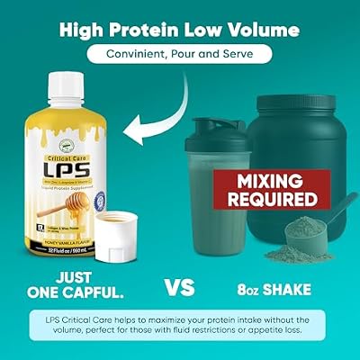 Nutritional Designs LPS Liquid Collagen & Whey Protein Supplement - Non-GMO Drink, Sugar-Free - Promotes Healthy Skin & Hair for Men & Women, Cherry (Critical Care)