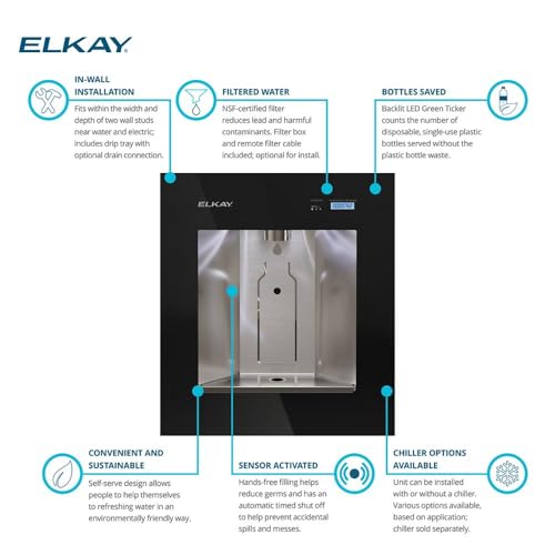 Image of Elkay Liv Pro LBWDC00BKC Built-in Filtered Water Dispenser