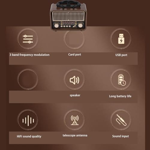 Radio portátil Asixxsix AM FM y onda corta recargable miniatura 3