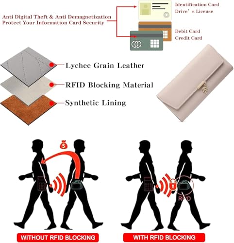 aurrako Wallets for Women Leather Credit Card Holder Trifold Ladies Wallets Coins Zipper Pocket with ID Window Large Capacity (Yellow)3