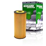 Cartridge Oil Filter