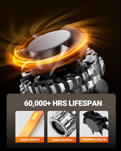 Image of SEALIGHT H11 Driving Bulbs, 46000LM Super Bright Bulbs with 15000RPM Cooling Fan, 6000K Cool White H11 Fog Lights, Plug-N-Play, Pack of 2