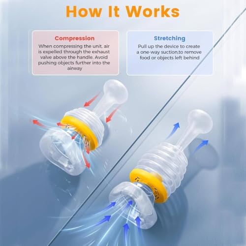 Image of Automatic Choking Rescue Device for Kids and Adults,Rescue Device Home, Anti Choking Device for Kids and Adults, Choking Device (PACK OF 1)
