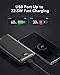 VRURC Portable Charger 20000mAh, Fast Charging Power Bank USB C,4 Output 2 Input Travel Essentials Charging Bank Equipped with LED Display,Built-in Wall Plug and Cables,Phone Charger Battery,Black