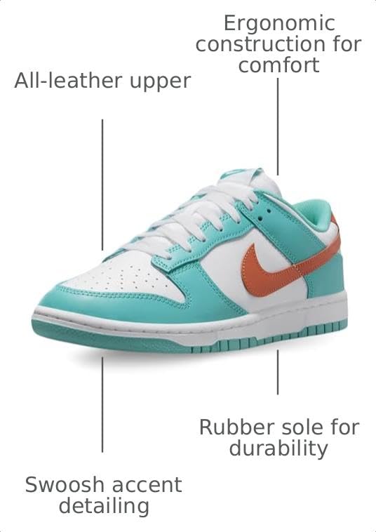 Image of Nike Mens