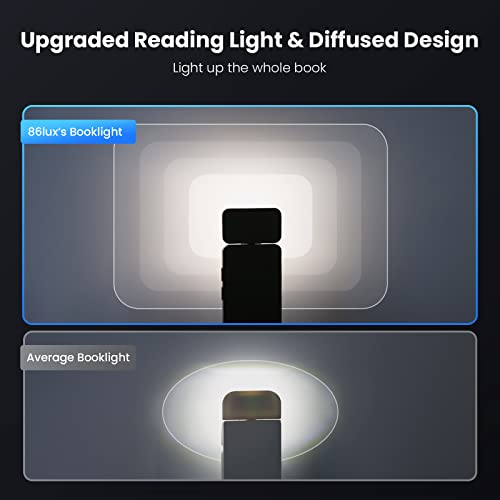 86Lux Reading Light, Rechargeable Book Light For Reading In Bed, Ultralight Clip-On Led Bookmark Lamp With 3 Amber Colors & Stepless Dimming For Night Reading For Book Lovers, Kids, Blue #TOP2