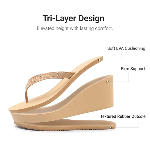 DREAM PAIRS DREAM PAIRS Women's Platform Flip Flop Rhinestones Arch Support Comfortable Soft Cushion Wedge Flip Flops Summer Thong Sandals,Size 9,Nude,SDFF2222W