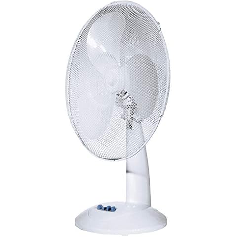 Prem-i-air 16" Oscillating Desktop Fan Cover