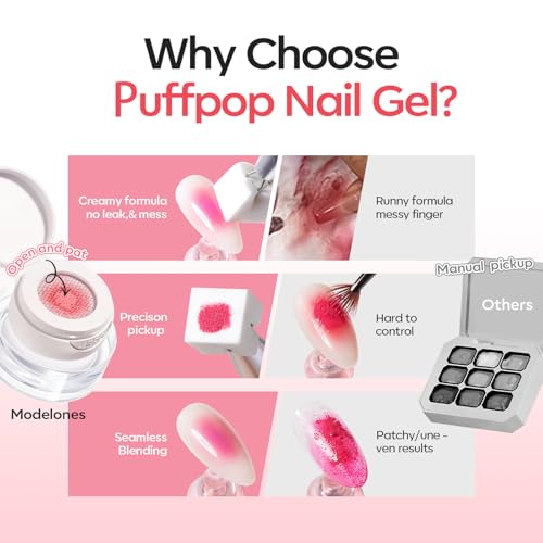 Image of modelones Pat Paint Gel Nail Polish, 6 Colors Soak Off UV Patting Gel