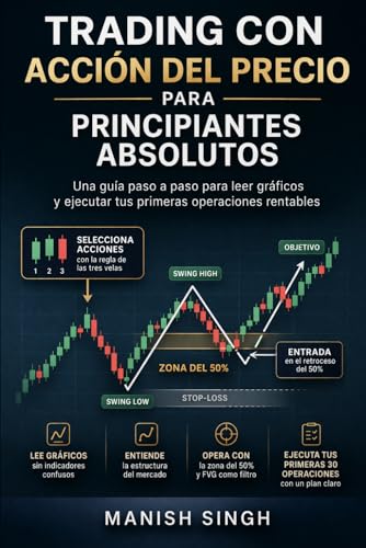 Trading con Accion del Precio para Principiantes Absolutos: Una guia paso a paso para leer graficos y ejecutar tus primeras oper