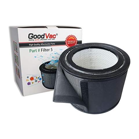 GoodVac Replacement for Filter Queen Defender 4000 Bundle Kit- 1 Replacement HEPA Air Filter + 1 Carbon Prefilter Wrap Cover
