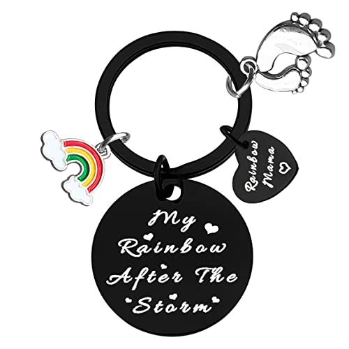 Rainbow Baby Gifts for Mom A Guide to Helping Her Celebrate Her