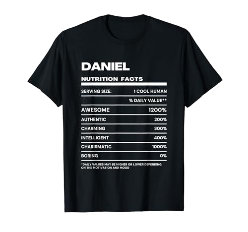 Daniel �h�{�����\��:���O�������� T�V���c