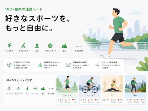 スマートウォッチ【2026CHATGPT最新】TK19 - 画像 6