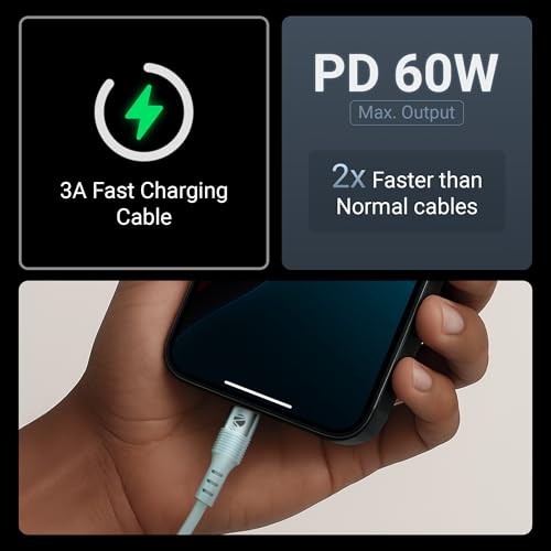 Image of Zebronics Wattz 60CC2 Type-C to Type-C Soft Silicone Cable, PD 60W, 1 Meter, Durable, Charge & Sync, Rapid Charging, For Laptops, Tablets, Mobiles (Blue)