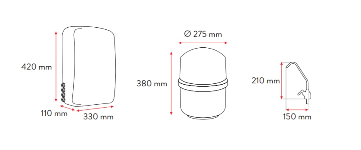 Czysta Kropla RO7 Slim Untertisch Umkehrosmose Wasserfilter 7 Stufiges Filtersystem mit Mineralisierung und Ionisierung 75 GPD Kompakt