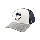 ZHATS