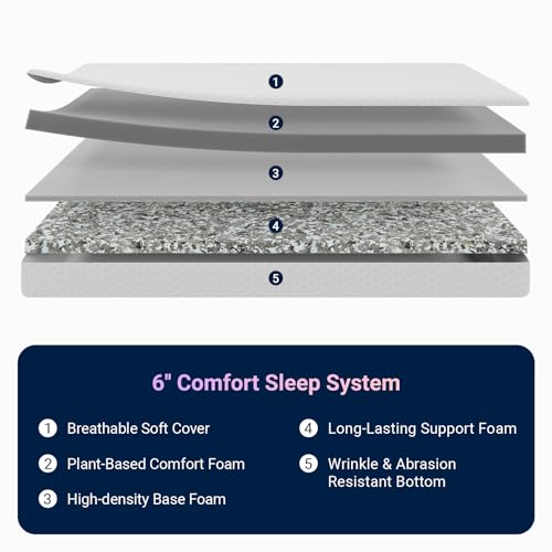 Image of Avenco Twin Mattress 6 Inch, Medium Firm Memory Foam Mattress in a Box | Pressure Relief, Refresh Sleep, Breathable Fabric, Skin Friendly, Compressed in a Box, CertiPUR-US, Foam Colchones